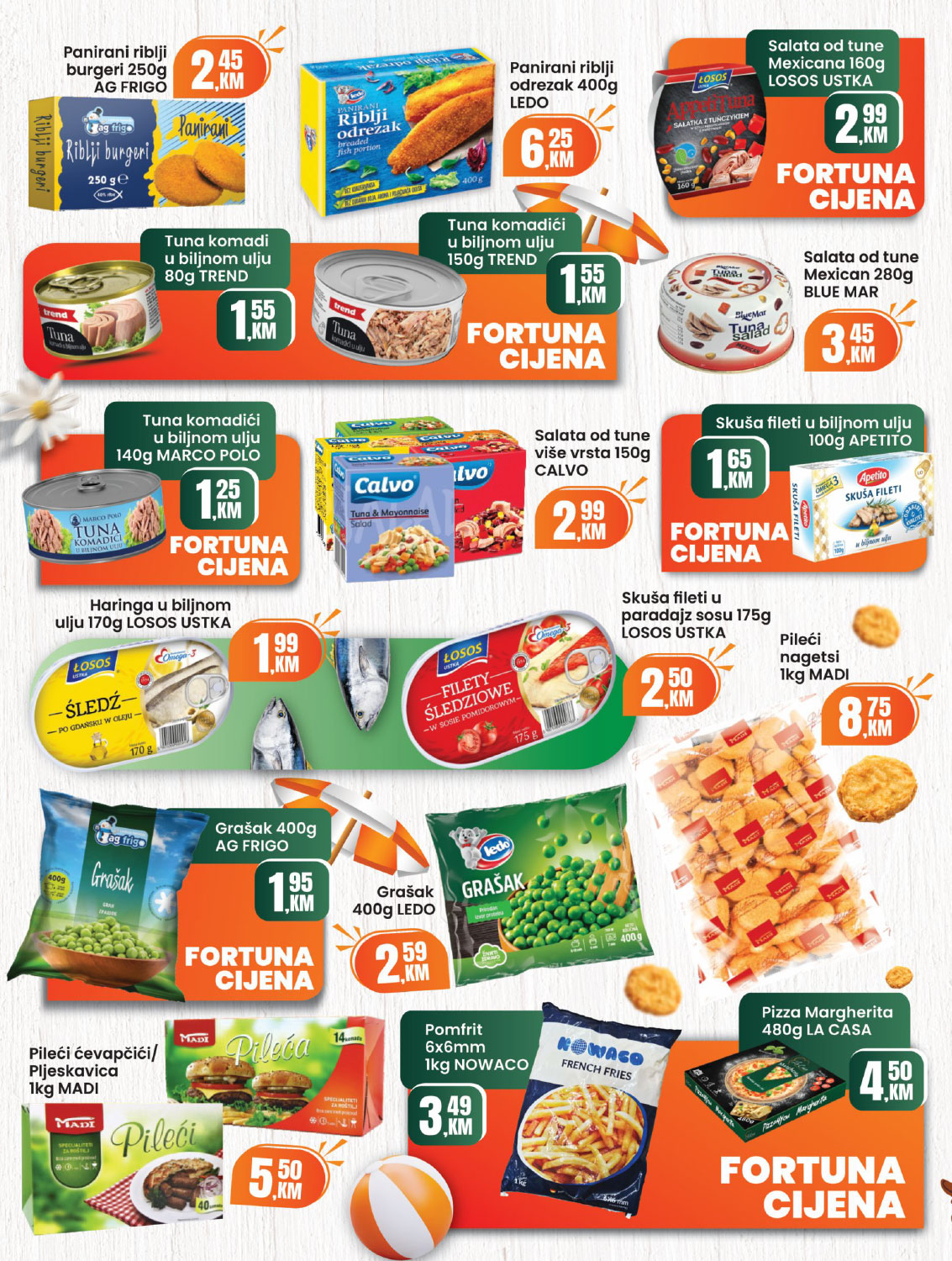 Fortuna Marketi
