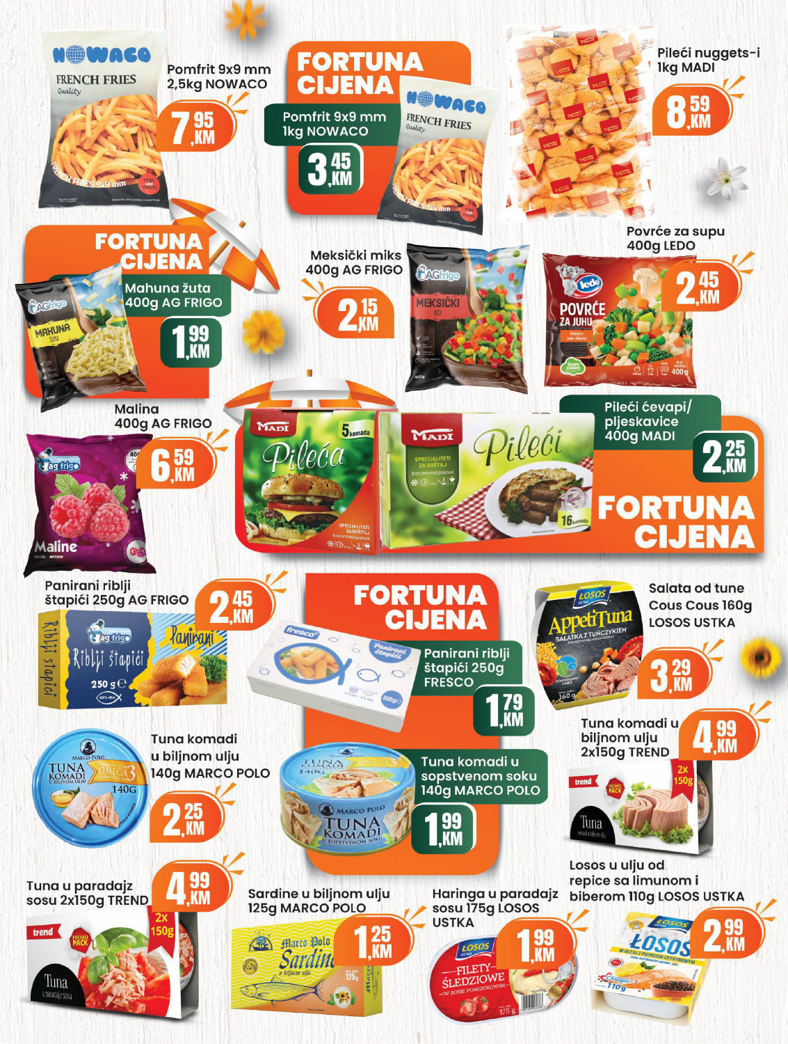 Fortuna marketi