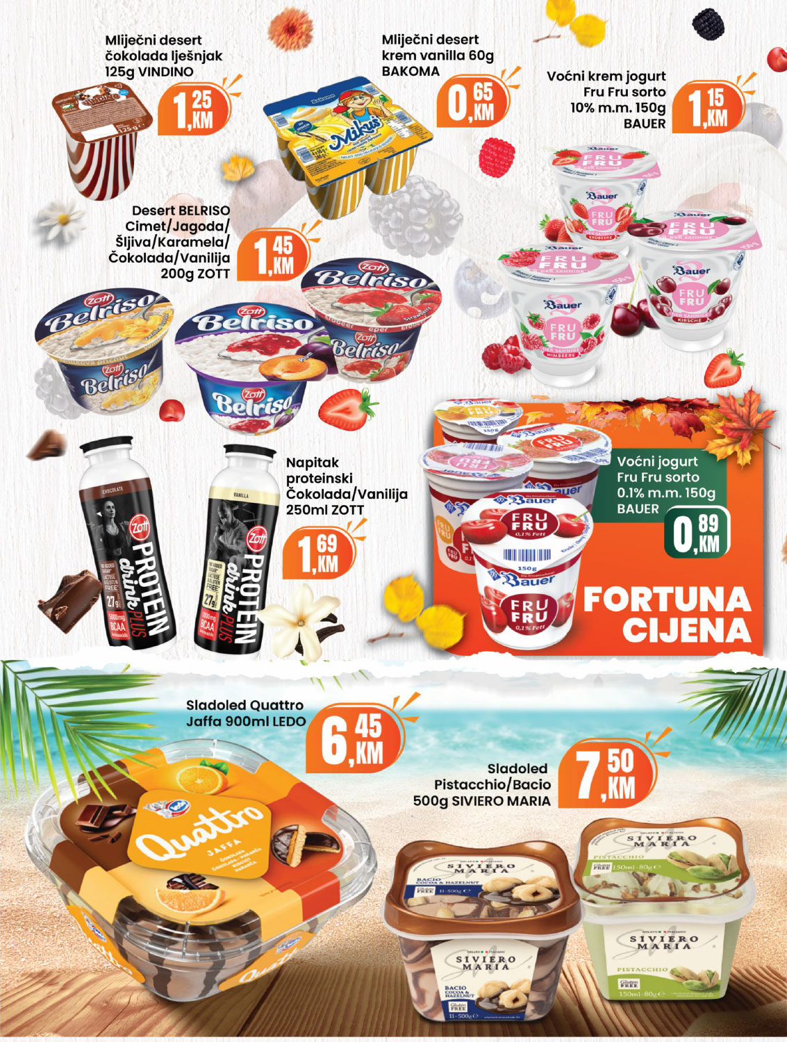 Fortuna Marketi